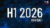 More capital. Fewer deals. What H1 2026 tells us about European tech