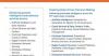 Frost & Sullivan Marks 65 Years of Identifying ICT Growth Opportunities