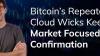 Bitcoin’s repeated cloud wicks keep the market focused on confirmation