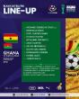 WAFU B U20: Maxwell Konadu rings two changes as Black Satellites target victory against Burkina Faso