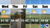 How will the Department of Energy emergency order impact South Dakota?