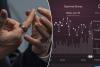 The most stressful days of the year, according to Oura rings — and what pushed New Yorkers over the edge