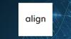 Align Technology Q2 Earnings Call Highlights