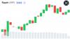 XRP Retail Trading Goes Live on Hong Kong’s Licensed OSL Exchange