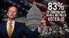 States Step Up on Election Integrity While Congress Fails to Act