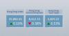 Hong Kong stocks close mixed Friday