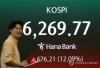 (LEAD) Seoul shares start 13 pct higher on U.S. tech gains driven by Microsoft's strong earnings