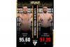 BRAVE CF 107 ready for action as full fight card gets the green light