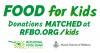 Regional Food Bank launches $285K match for Food for Kids Programs