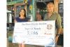 Blue Wave’ donation for museum restoration
