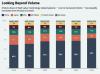 Humanoid Robot Patents: China Most, U.S. Best?