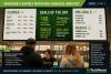 Michigan Cannabis Is Cheaper Than Ever – But Can The Price War Last?