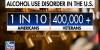 Research suggests GLP-1 drugs may help curb alcohol abuse