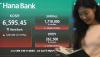 Retail Investors Dump Record 8 Trillion Won as Foreigners Buy In