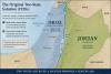 Are We Still Talking About a Two-State Solution?