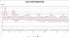 Hungary's Population Continued to Decline in June