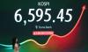 High-Dividend, Oil, China ETFs Shine as KOSPI Slides Over 20%