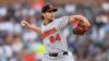 Twins add starting pitcher Dean Kremer in trade with Orioles