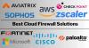 Top 10 Best Cloud Firewall Solutions in 2026