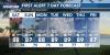 First Alert Forecast: Strong trade winds return to the islands