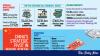 Chinese footprint widens in Bangladesh’s economic landscape