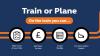 Research shows advantages of train over plane for domestic travel