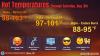 Triple digit heat expected the next several days for Carson City, surrounding counties