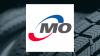 Modine Manufacturing Q1 Earnings Call Highlights