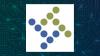 Tyler Technologies Q2 Earnings Call Highlights