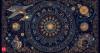 Horoscope Tomorrow, August 3, 2026: Major Career Breakthroughs, Financial Growth, Love Predictions and Health Guidance for All Zodiac Signs