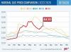 Economic pressures and rising costs shape New Hampshire political landscape