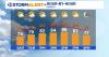 Improving weather as front pushes away