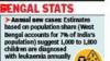 India accounts for 70% of South Asia’s childhood leukaemia cases: Study