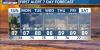 First Alert Forecast: Beautiful Sunday as kids get ready for the new school year!