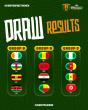 Draw results in for the 2026 FIBA U18 Women's AfroBasket