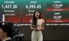 [Opening Market] KOSPI Opens Down 3.6% at 6,358.27 Amid Dollar Staying in 1,430 Range