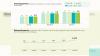 Retrenchments in Singapore rose to 4,500 in Q2 2026