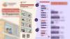 Extra S$300 in CDC vouchers for every Singaporean household as Government rolls out new S$900mn support package