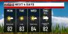 First Alert Forecast: Dry for now... rain returns later in the week