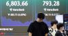 Global investors rebuild positions in South Korean stocks after volatile July