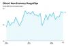 China’s New Economy Engine Cools on Waning Capital, Tech Investments