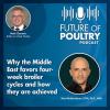 Why the Middle East favors four-week broiler cycles and how they are achieved.