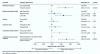 Laboratory Exposure and Poor Diet Linked to Health Symptoms in Young Scientists