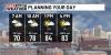 First Alert Weather: Cooler temperatures to start out the week
