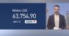 Tokyo stocks end lower Monday on stronger yen: analyst