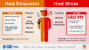New Mexico heat safety: signs of heat stroke and exhaustion