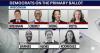 Wisconsin governor race: Field narrows ahead of August 11 primary