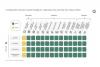 GlobalData: Energy companies need to invest in cybersecurity to prevent supply risks