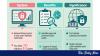 National cybersecurity rating system set  for launch