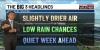 Quiet weather continues before typical August heat returns